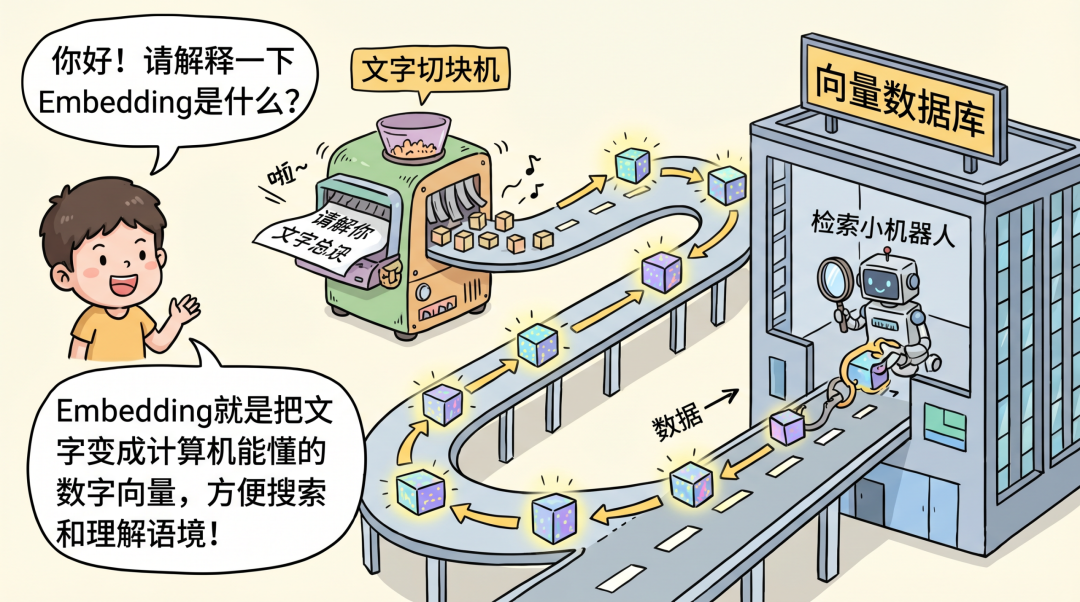 例二分镜2