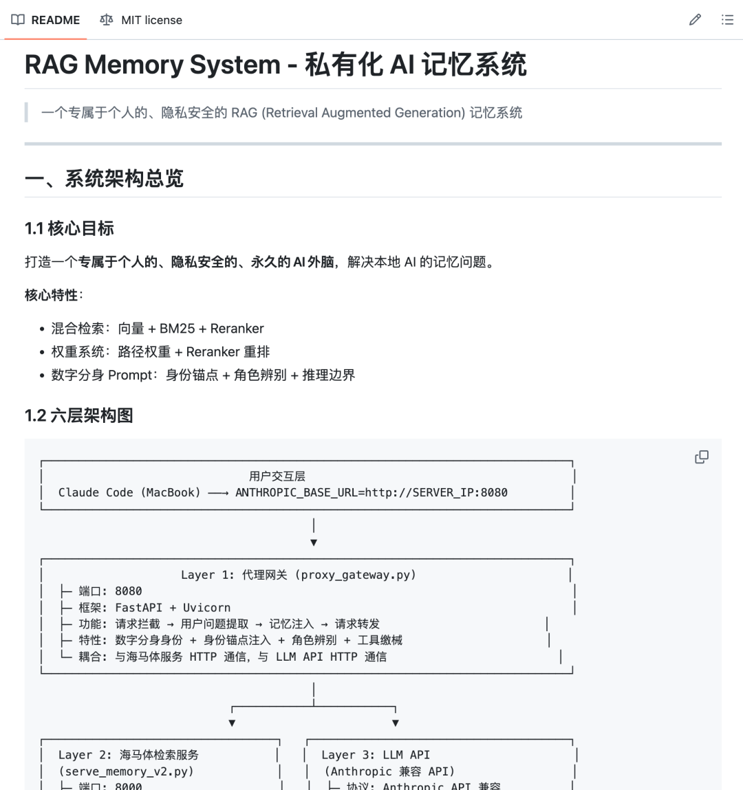 GitHub仓库截图